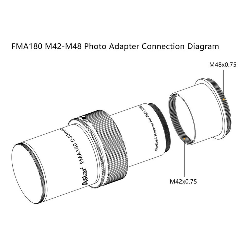 Askar Adaptors T2/M48